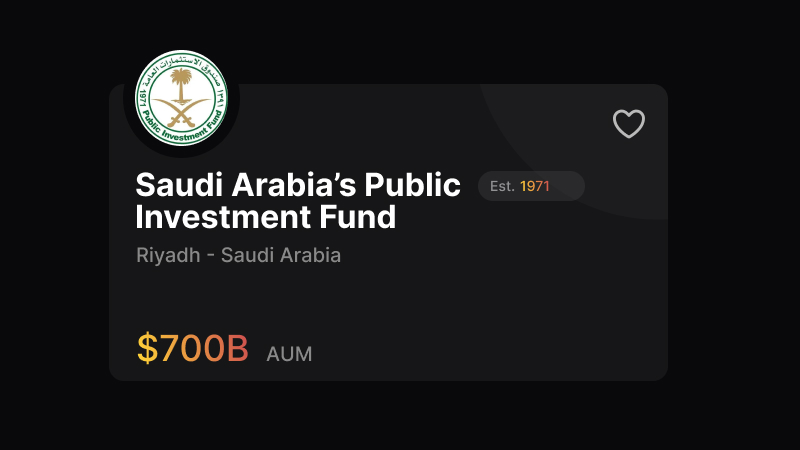 Logo and information card for Saudi Arabia's Public Investment Fund, established in 1971, based in Riyadh, Saudi Arabia, with AUM data stating US$700B.