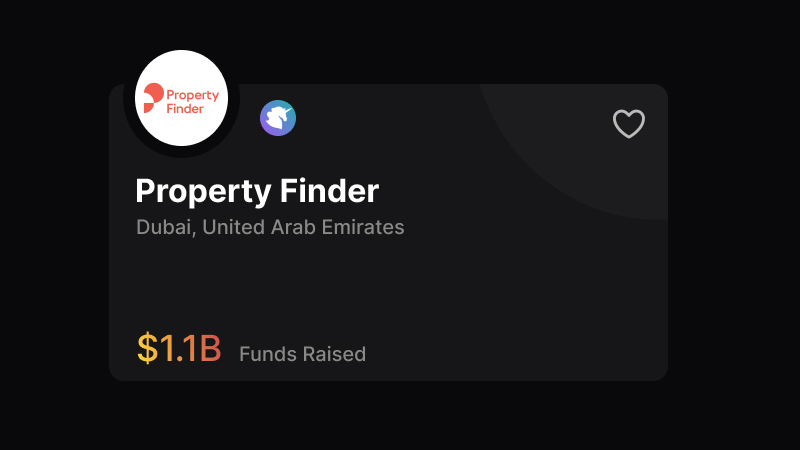 Property Finder, Dubai-based company with $1.1 billion funds raised, shown with logo and heart icon on dark background.