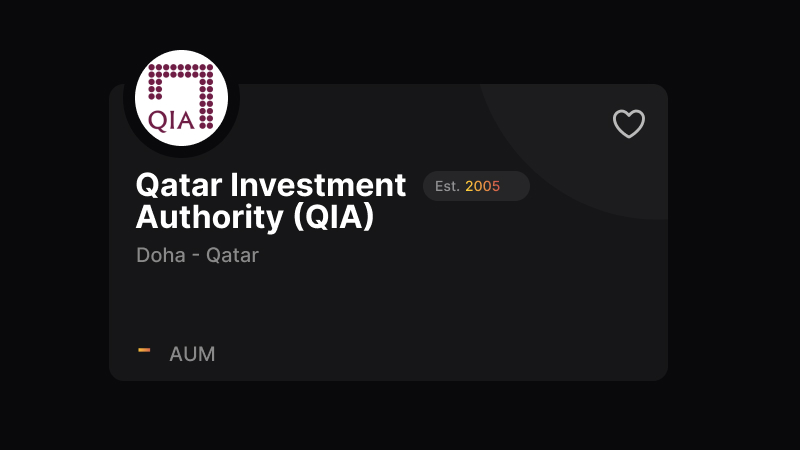 Logo and information card for Qatar Investment Authority (QIA), established in 2005, based in Doha, Qatar, with AUM data not displayed.
