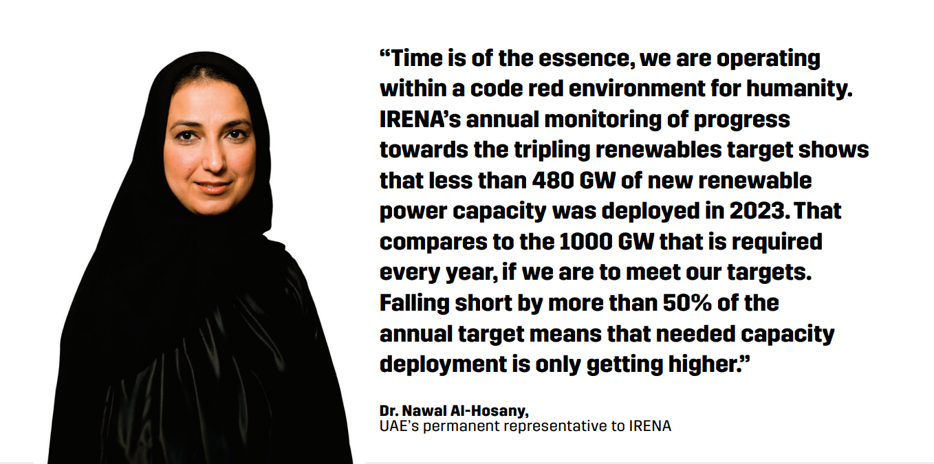 “Time is of the essence, we are operating within a code red environment for humanity. IRENA’s annual monitoring of progress towards the tripling renewables target shows that less than 480 GW of new renewable power capacity was deployed in 2023. That compares to the 1000 GW that is required every year, if we are to meet our targets. Falling short by more than 50% of the annual target means that needed capacity deployment is only getting higher.” – Dr. Nawal Al-Hosany, UAE’s permanent representative to IRENA