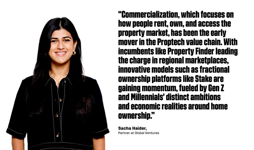 “Commercialization, which focuses on how people rent, own, and access the property market, has been the early mover in the Proptech value chain. With incumbents like Property Finder leading the charge in regional marketplaces, innovative models such as fractional ownership platforms like Stake are gaining momentum, fueled by Gen Z and Millennials' distinct ambitions and economic realities around home ownership.” — Sacha Haider, Partner at Global Ventures